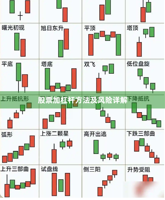 股票加杠杆方法及风险详解