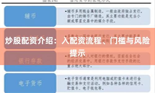 炒股配资介绍：入配资流程、门槛与风险提示